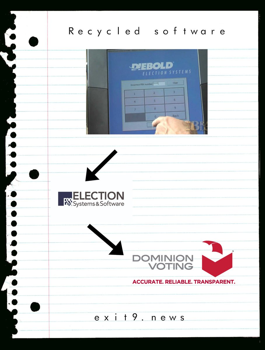 WalkToTheFire's tweet photo. @Lrihendry Are Voting Machines Compromised?: Recycled Voting Machines
#Dominion https://t.co/fusHgbcAgf