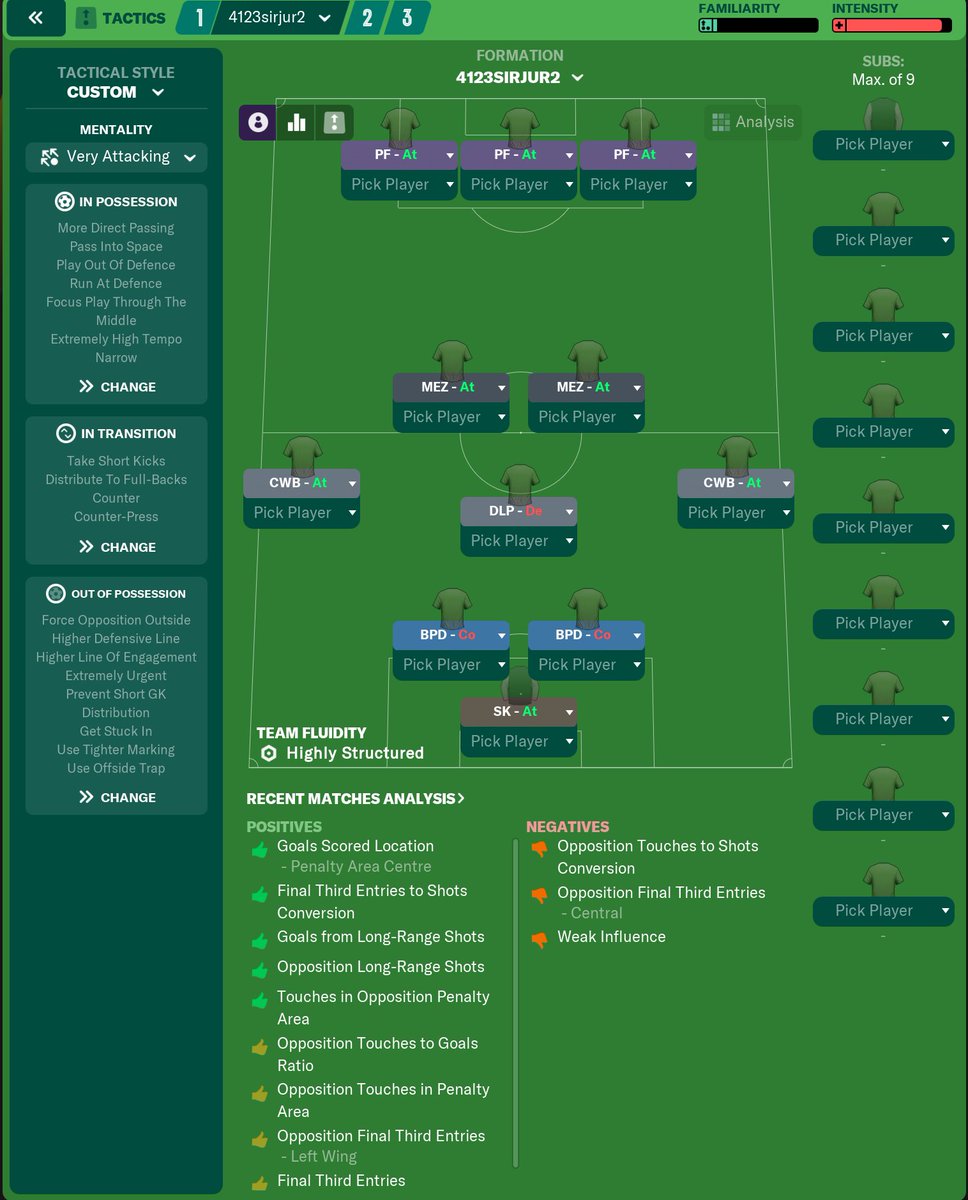 DorkSirjur's tweet photo. #FM21 #FMBase going well since full release (Dortmund season 3) https://t.co/NcdpzW0SUk https://t.co/ftEbiTd2HJ