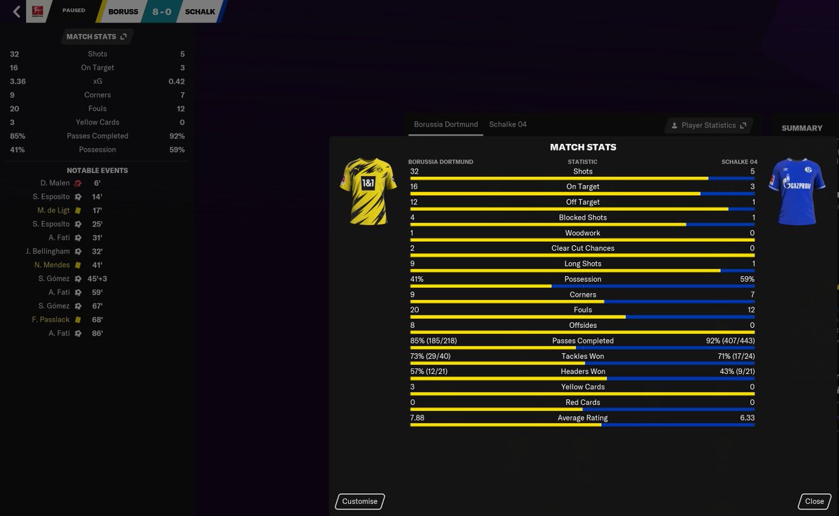 DorkSirjur's tweet photo. #FM21 #FMBase going well since full release (Dortmund season 3) https://t.co/NcdpzW0SUk https://t.co/ftEbiTd2HJ