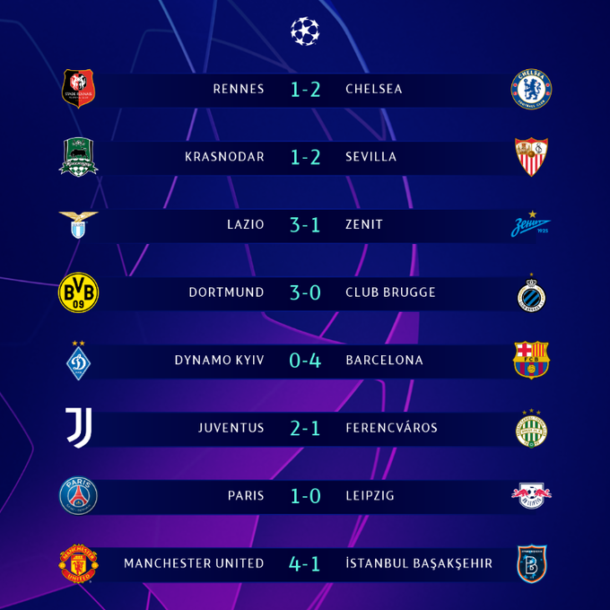 Arizak44's tweet photo. 26 goals in the Champions League on Tuesday! 

Clapping hands sign Chelsea, Sevilla, Barcelona &amp; Juventus through to last 16!

Thinking face Best performance? https://t.co/9M8Lh62YOB