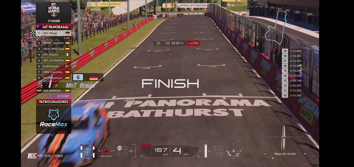 🔵 #GTWorldLeague Europe by <a href="/lecesports/">LEC Esports</a>

🏆 It's a win for <a href="/TimMnTBrausi1/">Tim</a>  at Mount Panorama. Great race. 💪

#GoMentalism #WeFigureAsOne