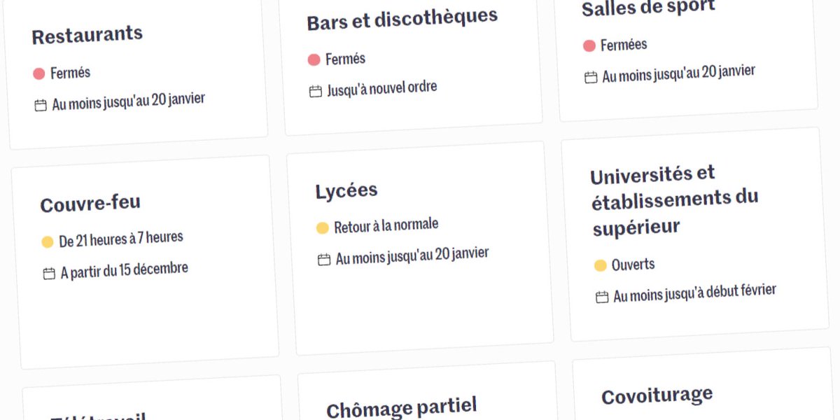 decodeurs photo