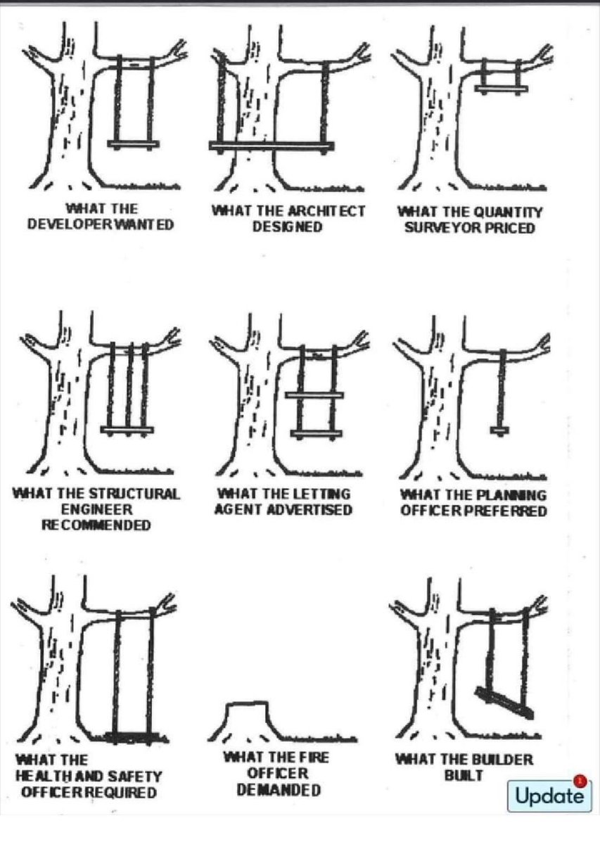 L&M Tree Services tweet media