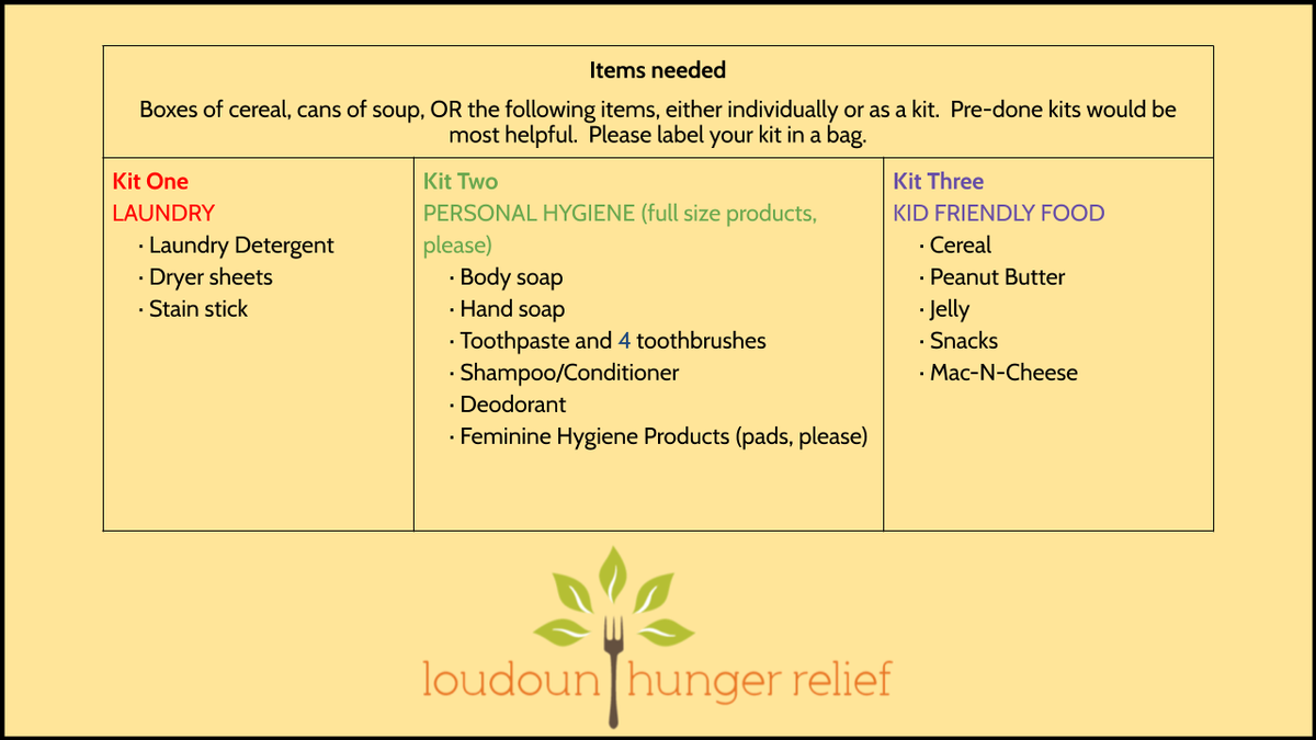 Riverside HS Club Council (@rvhsclubcouncil) on Twitter photo Today begins Week 1 of the <a href="/LoudounHunger/">Loudoun Hunger Relief</a> Food Drive! Donations are being accepted from now until December 18th, see below for more information!
<a href="/RiversideLCPS/">Riverside HS</a> <a href="/riversidehsPTSO/">Riverside PTSO</a> @drdinicolaparle @KellyJMcNeil <a href="/Rvhskey_club/">Riverside Key Club</a> Today begins Week 1 of the <a href="/LoudounHunger/">Loudoun Hunger Relief</a> Food Drive! Donations are being accepted from now until December 18th, see below for more information!
<a href="/RiversideLCPS/">Riverside HS</a> <a href="/riversidehsPTSO/">Riverside PTSO</a> @drdinicolaparle @KellyJMcNeil <a href="/Rvhskey_club/">Riverside Key Club</a>