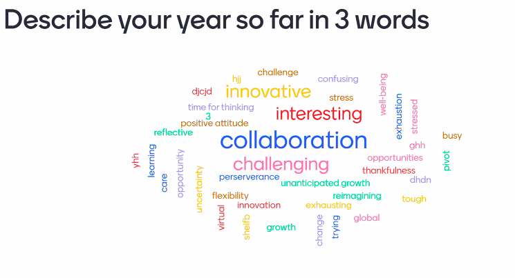 hjohnson_edu's tweet photo. PYP Network Chairs meeting - reflecting on the year so far and seeing lots of positives in this challenging time! #PYP #NISinspire https://t.co/zCBoLBCj3r