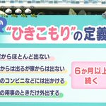 広義ひきこもりの定義、意外とハードルが低かった!