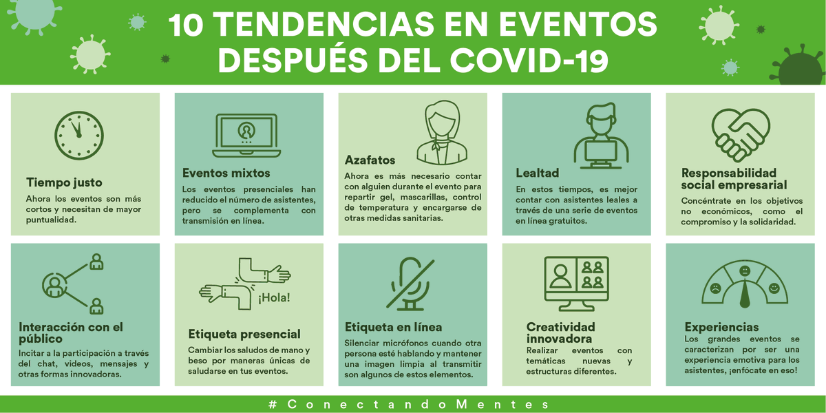 TechHUBjuarez's tweet photo. La situación actual ha generado cambios en los #eventos 👥, ¡conoce 10 de estas nuevas tendencias 😯!
#ConectandoMentes #eventosenlinea #eventosonline #tendencias #organizaciondeeventos https://t.co/qwqlJjgPKY