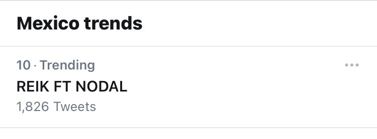 NewsReik's tweet photo. YA ESTAMOS EN LA POSICIÓN 10 DE TENDENCIAS EN MÉXICO!

REIK FT NODAL https://t.co/xZiqpcKdam