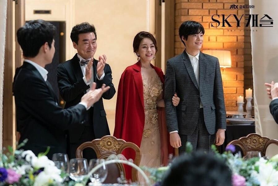 your opinion on: sky castle