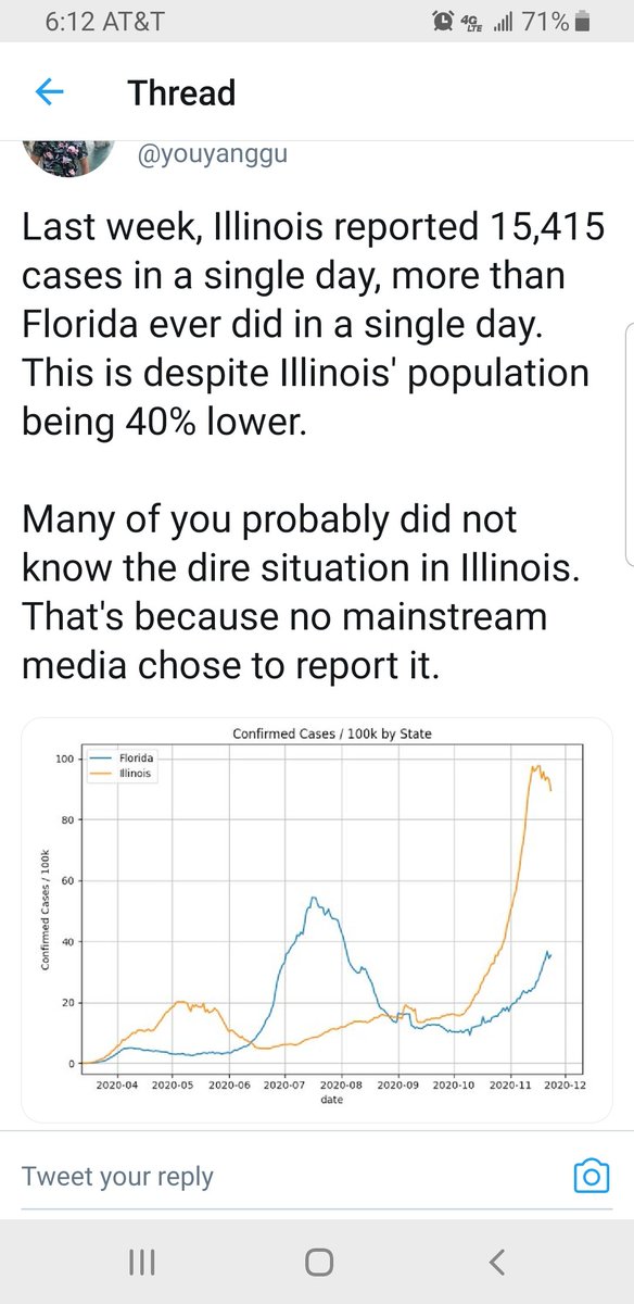 RDanner_3's tweet photo. Lock down, no sports, no bars or restaurants open, limited capacity at stores ect.  Doesn't seem to help JB. https://t.co/JUAJNisyXU