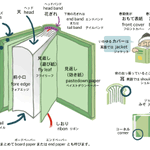 タック ボール アルティメット アルティメット