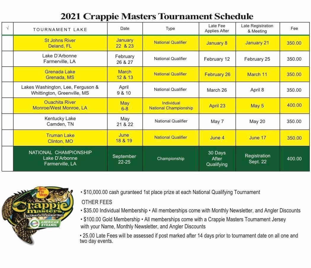 CrappieMasterTV's tweet photo. 2021 Official Crappie Masters Schedule. $10,000.00 guaranteed payback for 1st place in all National Qualifiers. New for 2021, there will be an Individual National Championship tournament on the Ouachita River, May 6-8. More details to come. https://t.co/20wkJ4HgjF