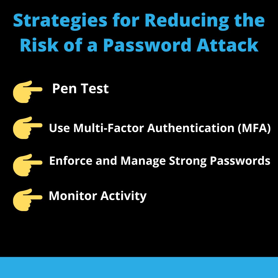 No matter how many emails we get from IT explaining what makes a good password.

#passwordattacks  #passwordcracking  #passwords  #passwordmanager  #passwordsecurity #passwordprotection
#itsecuritysolutions  #itsecurityexpert #itsecurity