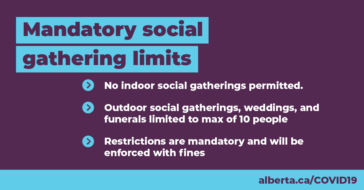 The medical data shows one of the top areas of COVID-19 spread is large social gatherings.Indoor social gatherings will no longer be permitted. Outdoor social gatherings will be limited to 10 people.This is mandatory and will be enforced with fines. https://www.alberta.ca/enhanced-public-health-measures.aspx