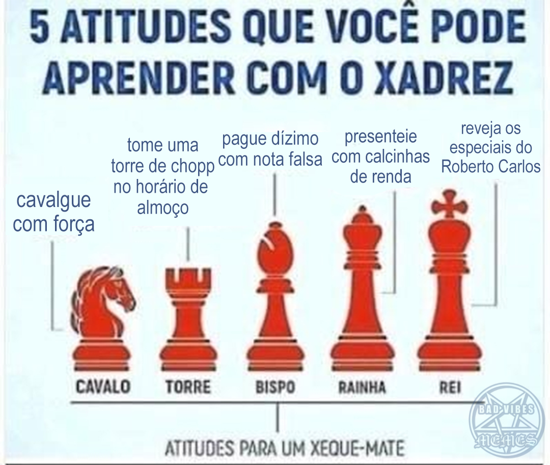 Meme Chess - Meme Xadrez- Meme 