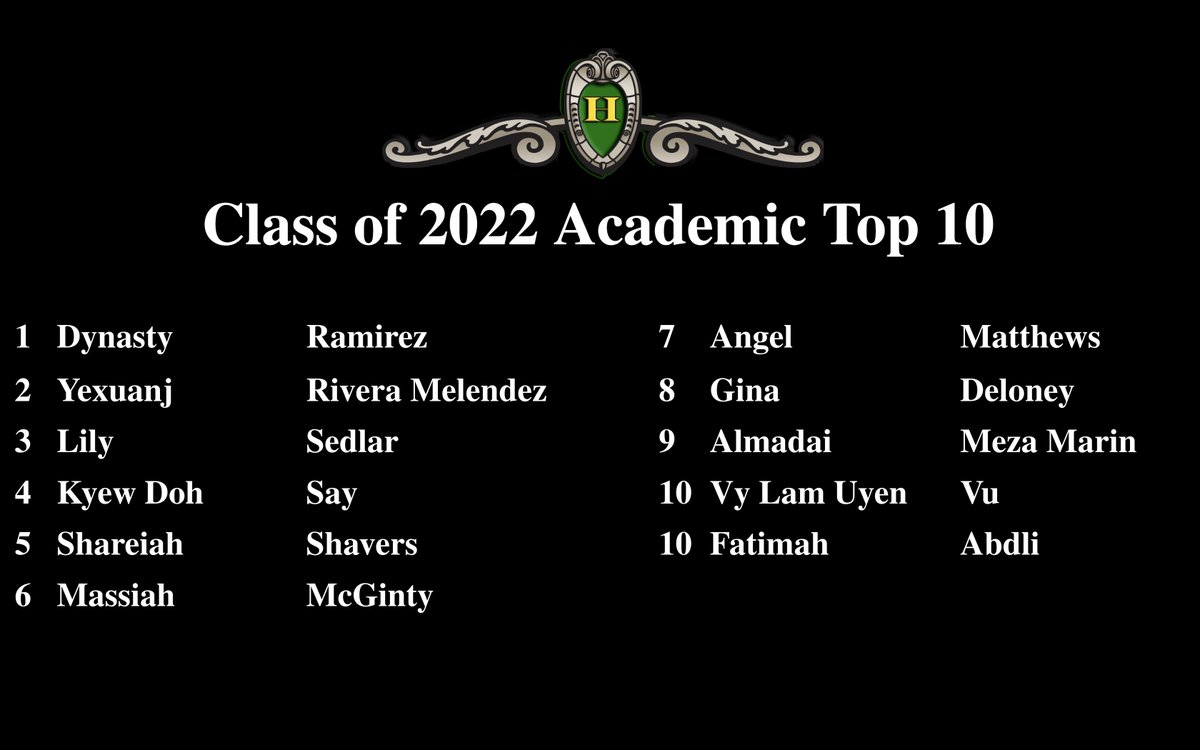 MilwaukeeHamilton tweet media