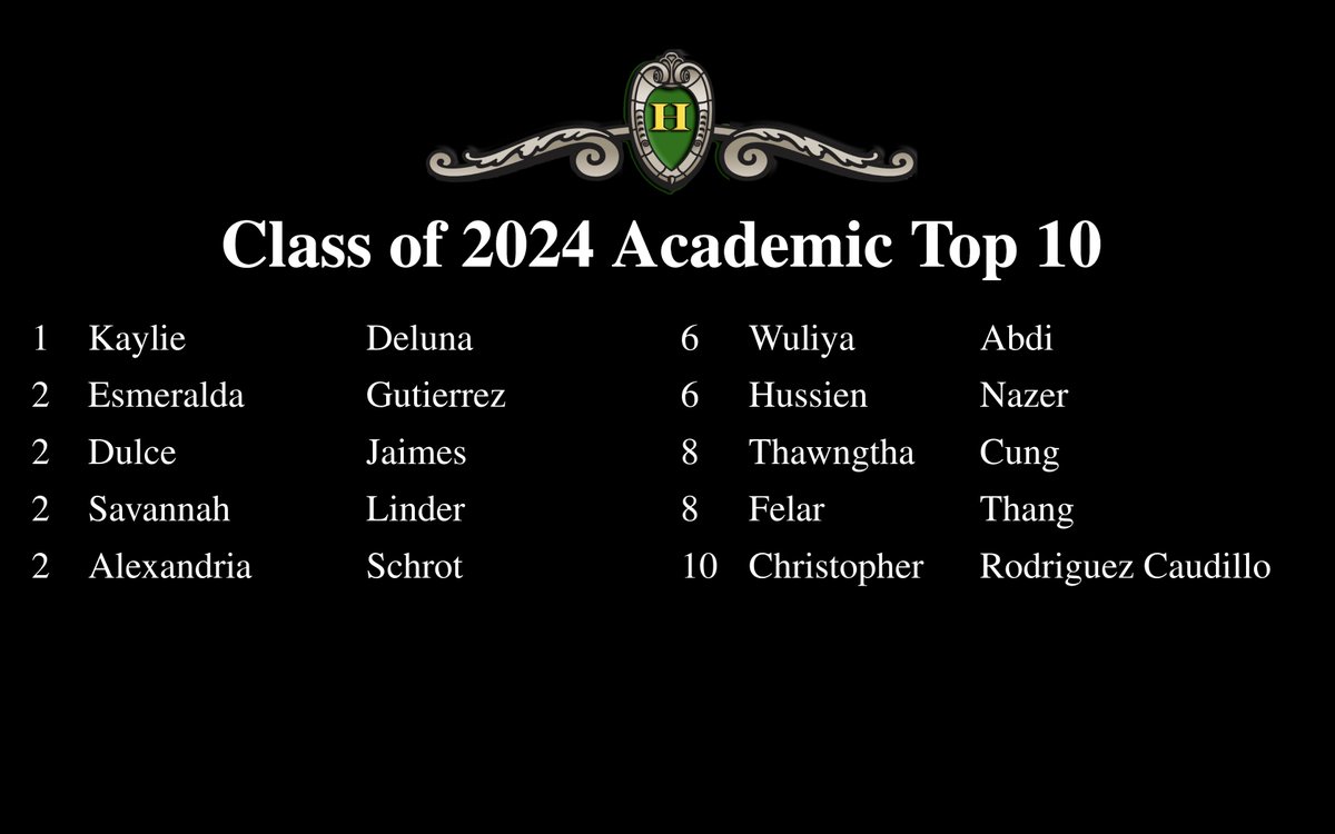 MilwaukeeHamilton tweet media