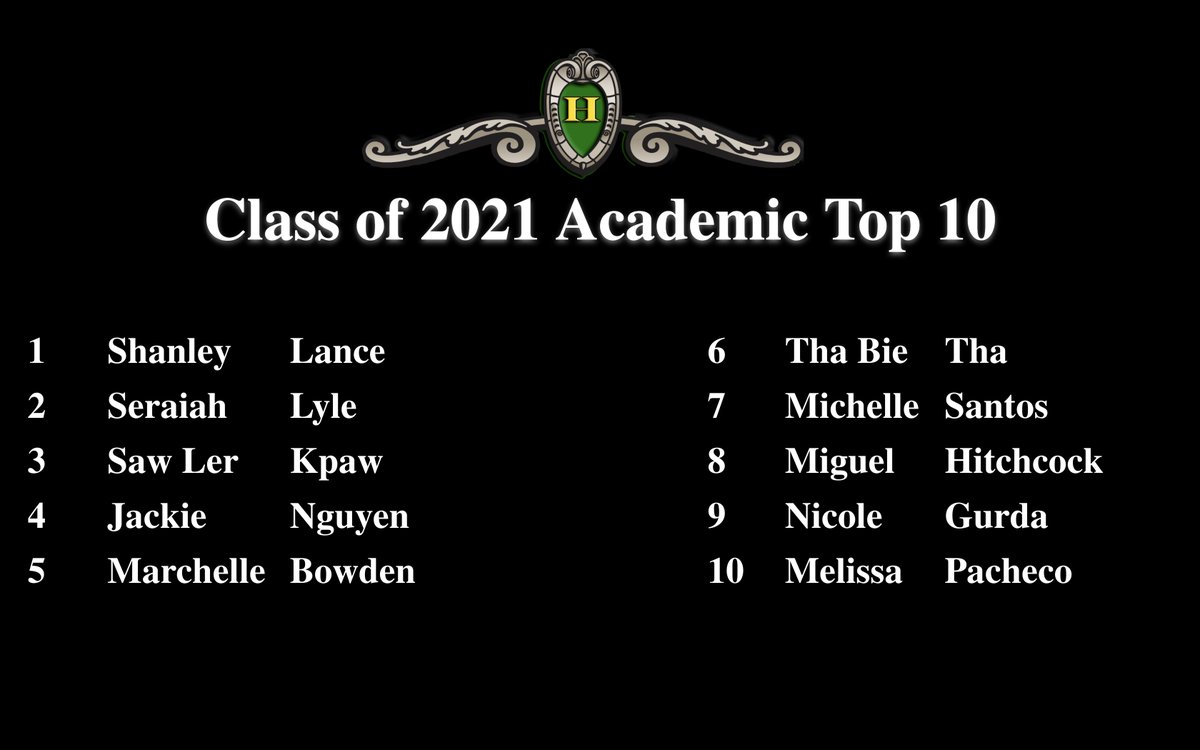 MilwaukeeHamilton tweet media