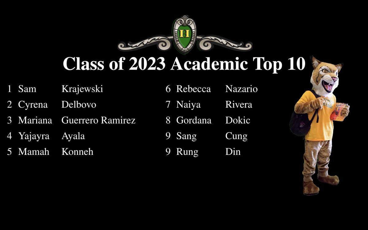 MilwaukeeHamilton tweet media