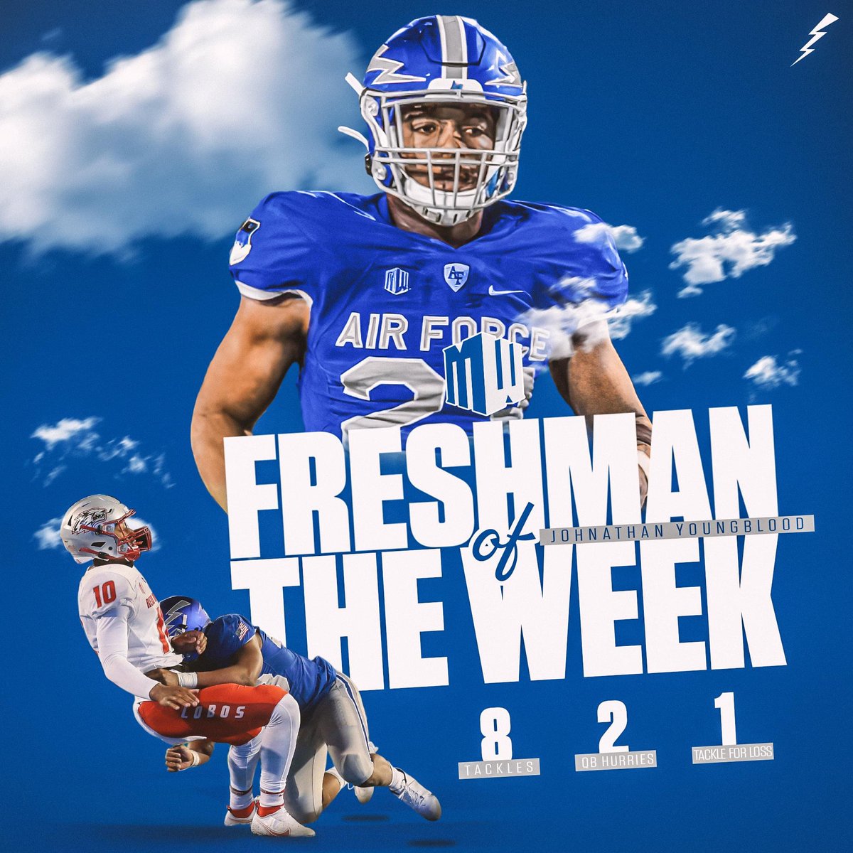 ELCAFootball's tweet photo. ELCA Class of 2019 Johnathan Youngblood is tearing it up at Air Force!!!!  @imm_johnathan 
WE ARE PROUD OF YOU!!!! https://t.co/Gn4EZC9PbB