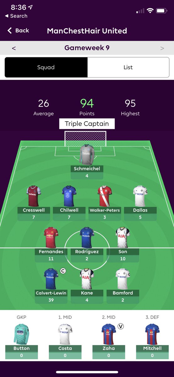 royquadros's tweet photo. Just missed the No 1 spot 😕
@OfficialFPL @premierleague @PLinUSA #FantasyFootball https://t.co/gWa9EY9eIM