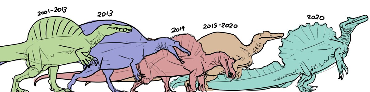 How Spinosaurus has changed in my lifetime.
