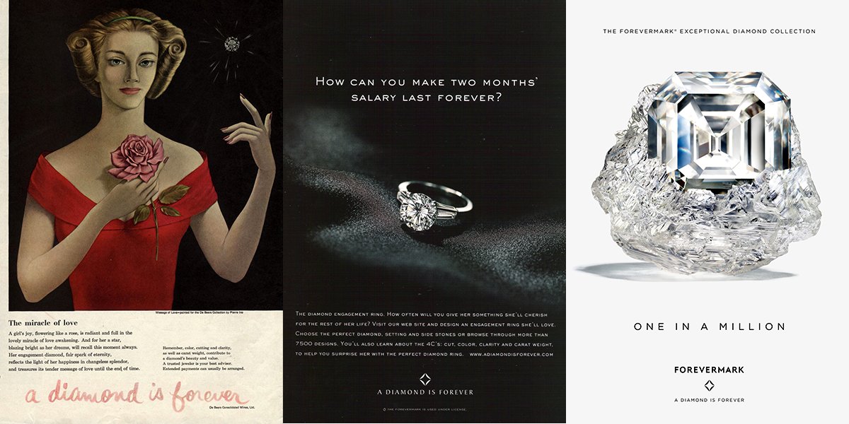 De Beers Group Doubles Down On Natural Diamonds With the Return of the  Iconic 'A Diamond is Forever' Category Campaign