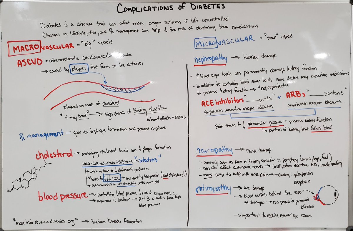 emma_leffler's tweet image. Check out our latest #pharmacyeducationboard from our intern Barrett! This board discuss possible complications of diabetes! 
#twitterx