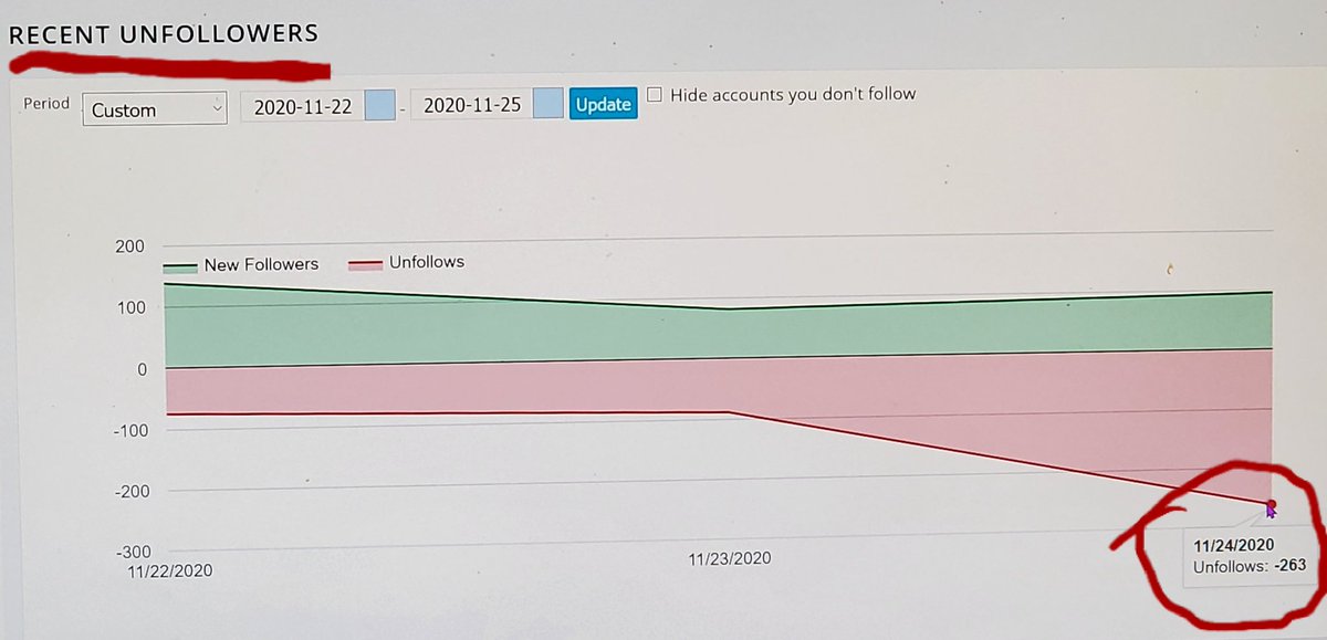 KlatuBaradaNiko's tweet image. For #TwitterMaintenance tonight,

I have about 200 cockroaches to #block tonight, from last night's attack on my account

First up is an over 50 K blind sheep worshipper of @BResisting 😜🤓