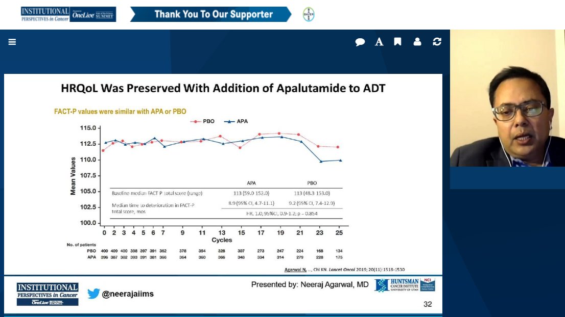 nsayeghmd's tweet photo. Happening now!
@neerajaiims covering the latest updates on mHSPC treatment. #prostatecancer #TITANtrial
@OncLive @huntsmancancer @Huntsman_GU @UofUHealth https://t.co/vLDPrja6uj