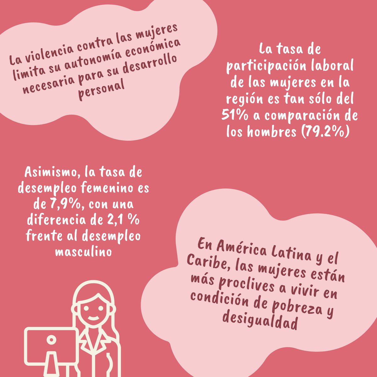 Grupo Género e Historia UN tweet media