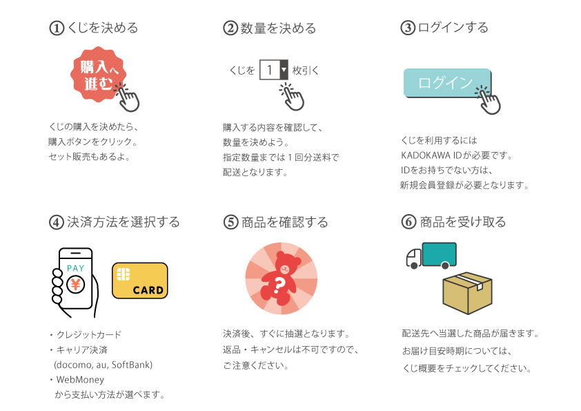 くじ引き堂 遊び方 くじ引き堂 はスマホ Pcから簡単に遊べるよ 購入前に遊び方をチェック 販売開始は12 1から くじ引き堂 T Co 9vfvyxzmzx くじ引き堂 遊び方 くじ引き堂 はスマホ Pcから簡単に遊べるよ 購入前に遊び方をチェック 販売開始は12 1から くじ引き堂 T Co 9vfvyxzmzx