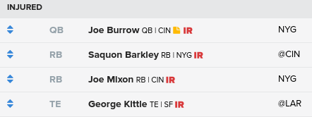 cubswin2010's tweet photo. @FantasyPros Dynasty League I got Burrow for Jarvis Landry. Too bad I have been decimated by injury. https://t.co/N6TMu3DiC8
