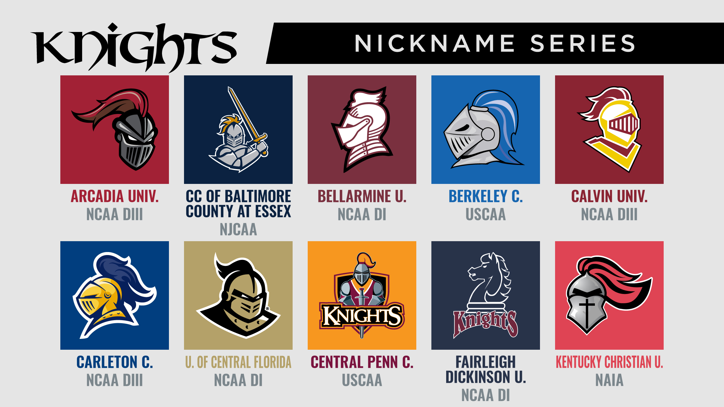 College Sports Logos on Twitter: "We begin the biggest day in the  #NicknameSeries with the #knights! Nearly every mascot logo is of a human  knight complete with a helmet, visor, &amp; plume.