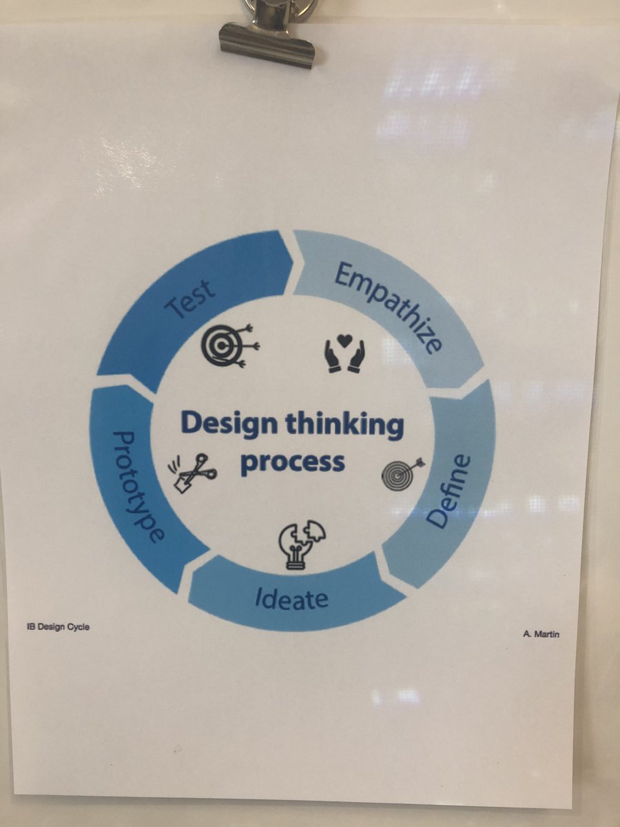 Grade2Csak's tweet image. We are designers in 2C. We are using the #IBdesigncycle to create a game that uses magnets and incorporates our knowledge of magnetism. Some great ideas came from our conversation about who would use this cycle and why. @heronscrossing #rvsed #abed