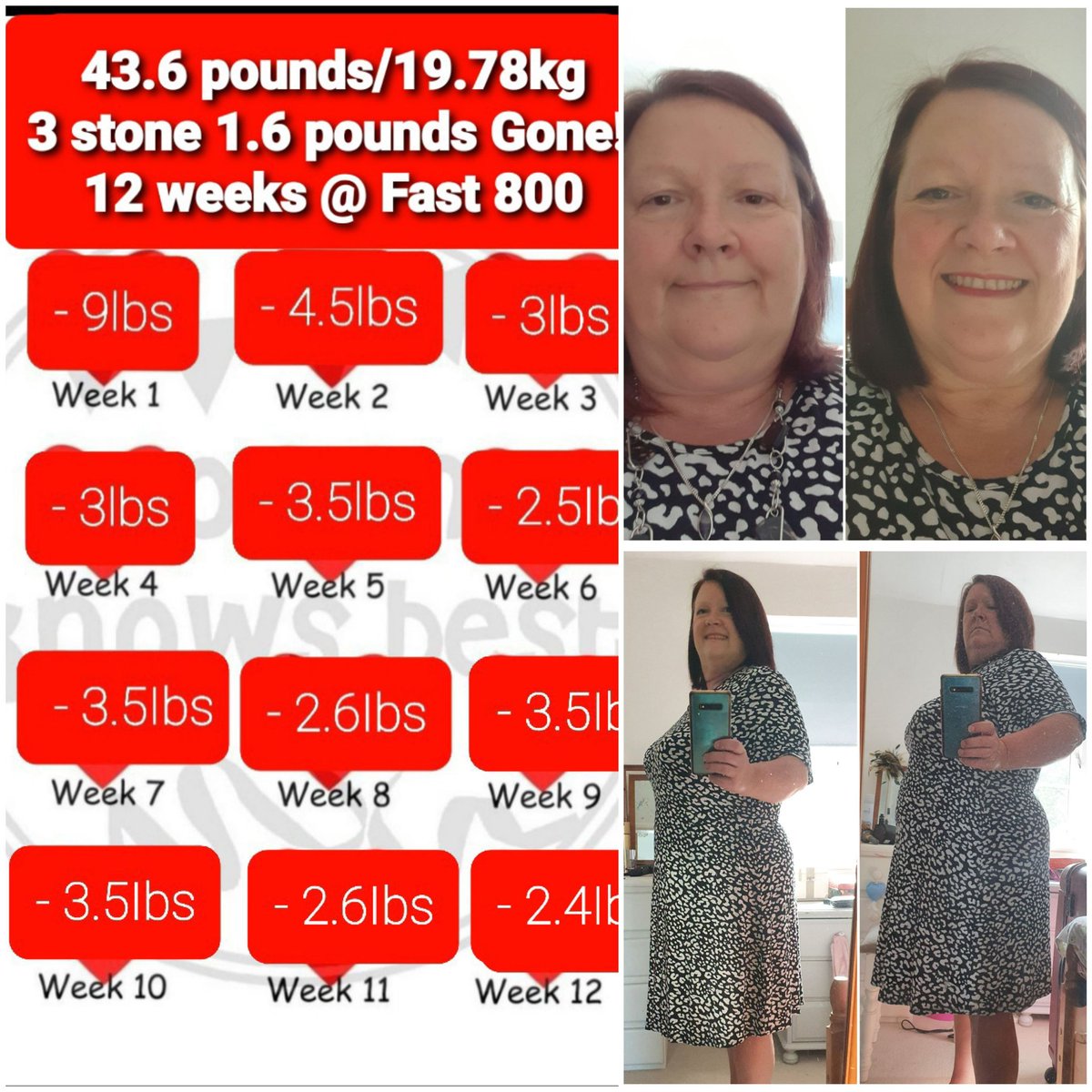 Gillian Hackett (@gillyhackett) on Twitter photo In this strange world we find ourselves in, there are still some things that are within our control. 😁 <a href="/DrMichaelMosley/">Michael Mosley</a> #fast800 In this strange world we find ourselves in, there are still some things that are within our control. 😁 <a href="/DrMichaelMosley/">Michael Mosley</a> #fast800