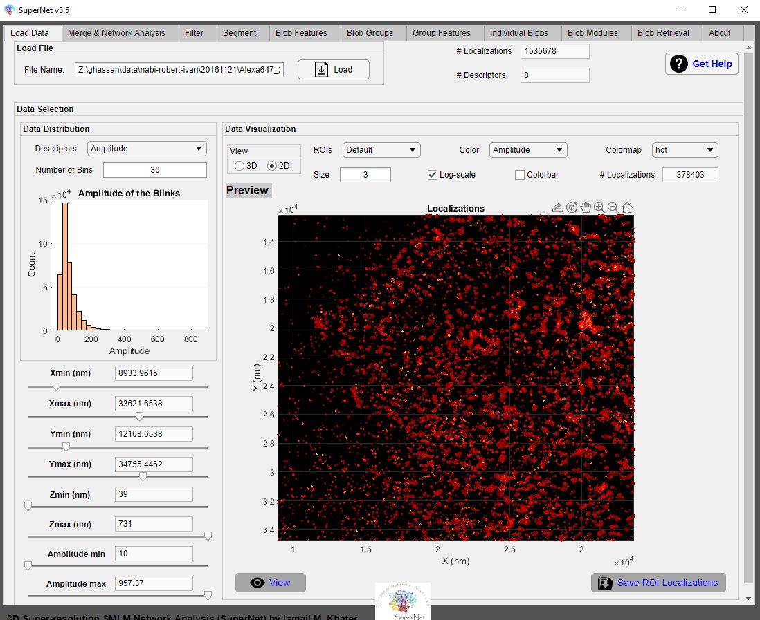 Hamarneh_MIA's tweet photo. Ismail Khater presented SuperNet at #SMLMS Showtime 2020. SuperNet is a #graph based #SMLM #biological #point_cloud 3D data analysis, identification, and visualization software.

Youtube: https://t.co/9MBYPJYY1e
Event: https://t.co/lO7Wb4oXlL https://t.co/iTyBbZzjQH