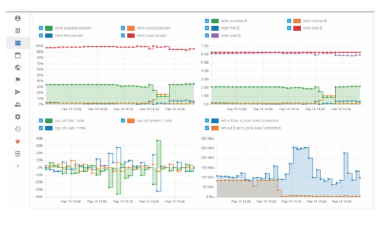 CloudRadar Monitoring tweet media