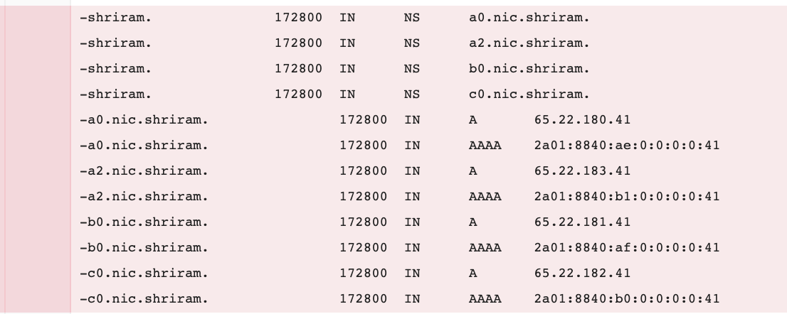 anurag_bhatia's tweet photo. And .shriram goes offline from root DNS servers. Feel like most of the Indian companies which got these TLDs never ended up in using them!
#RootDNS #TLD https://t.co/2sR73dg3Dw