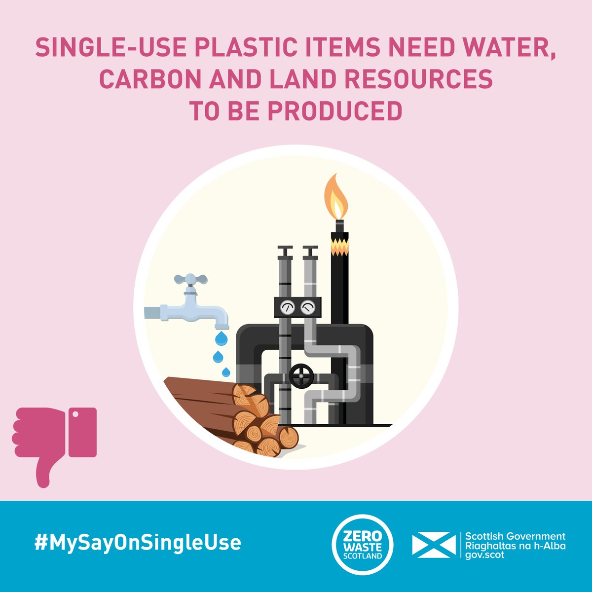 PlasticFreeScotland tweet media