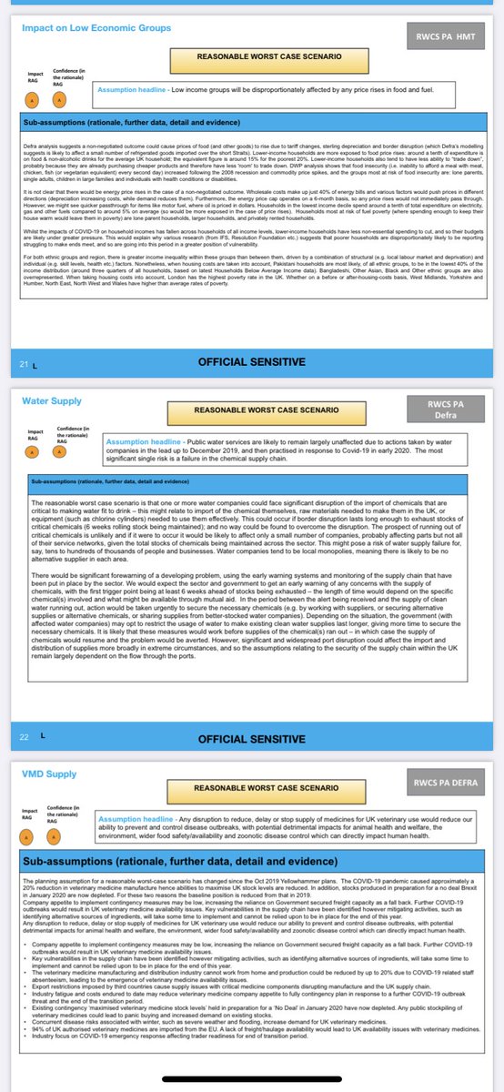 ‘Low income groups will be disproportionately affected by any rise food in food prices’‘Groups most at risk of food insecurity include: lone parents & children in large families’‘One or more water companies cd face significant disruption to the supply of essential chemicals’