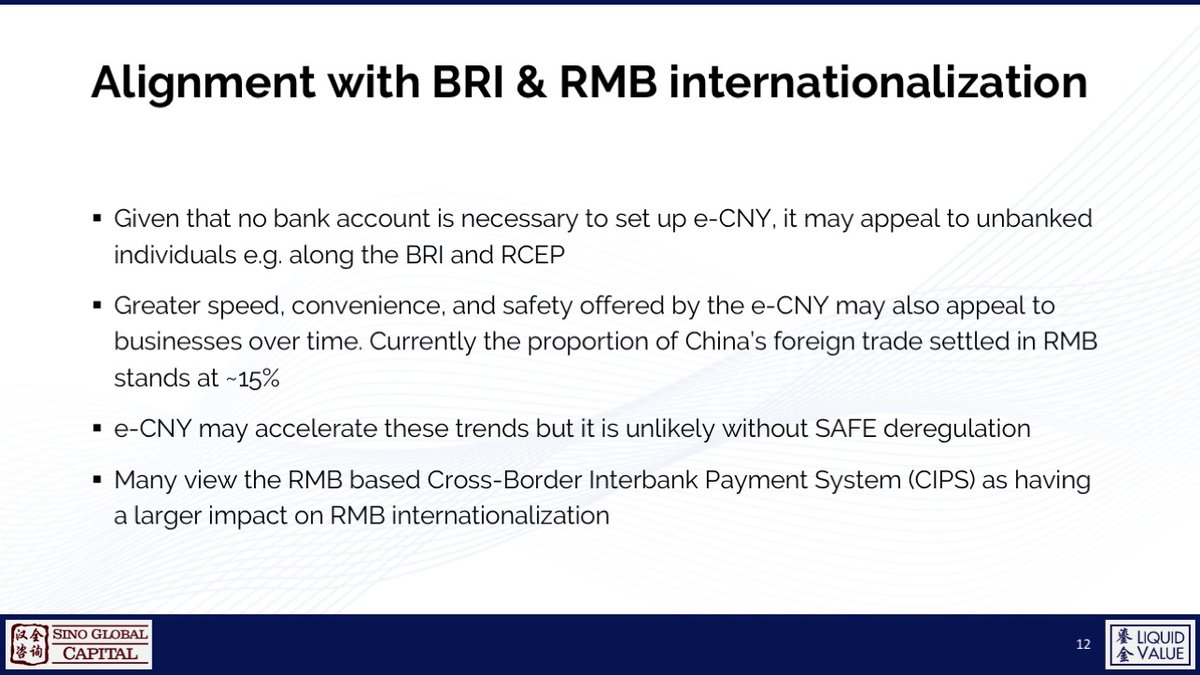 Sino Global Capital presentation -e-CNY and Exorbitant Privilege: Implications for Dollar Hegemony