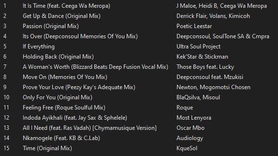 High On House Music Episode 5 out now 🎧

Download &amp; Share:

hearthis.at/fenzo-la-soul/…

#HOHM
#deephouse 
#housemusic 
#soulfulhouse
#Wednesdayvibe