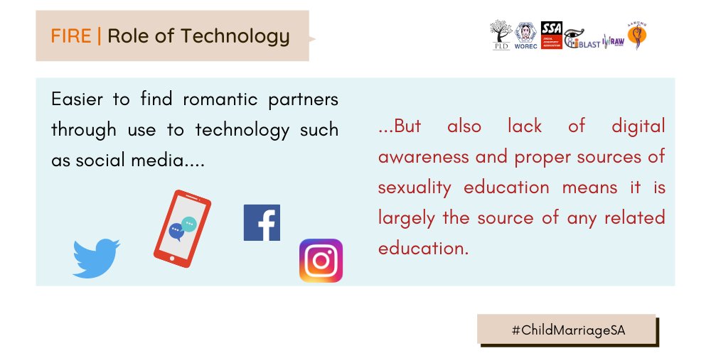 IWRAW_AP's tweet photo. Technology plays a significant role in the romantic &amp; sexual lives of South Asian youths. Social media facilitates connections while online sources provide unrestricted frameworks for these relationships. Without in-person guidance, healthy decision-making processes are absent. https://t.co/mb0VMFi78l