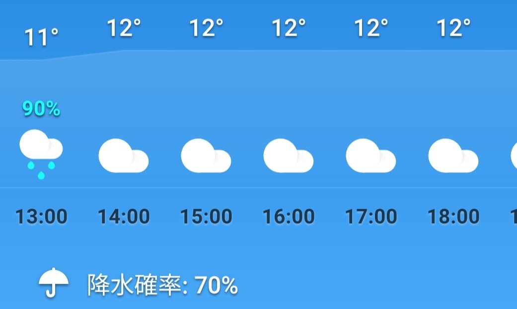 これを信じて神楽坂に向かっています 荻窪駅過 ねこの郵便局 間もなく開店 11 25 神楽坂ねこの郵便局というなまえのお店