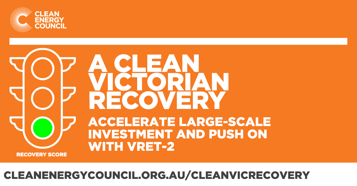 cleannrgcouncil's tweet photo. #Victoria is making strong headway with A Clean Recovery, accelerating VRET-2 that can bring forward at least 600 megawatts of large-scale renewable energy projects, earning a green light recovery score. #cleanrecovery https://t.co/BMebPV7Hmi