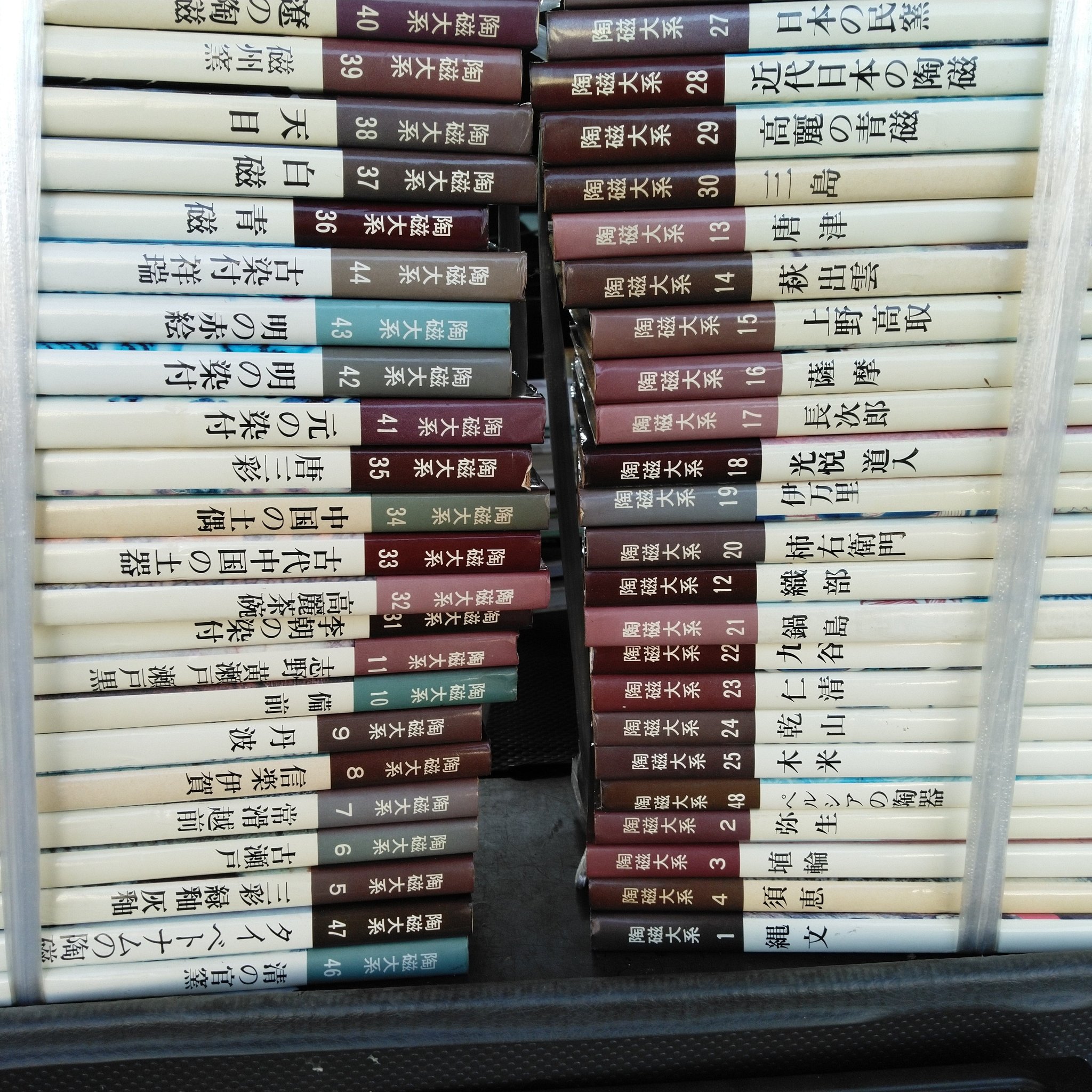 陶磁大系 - Search / X