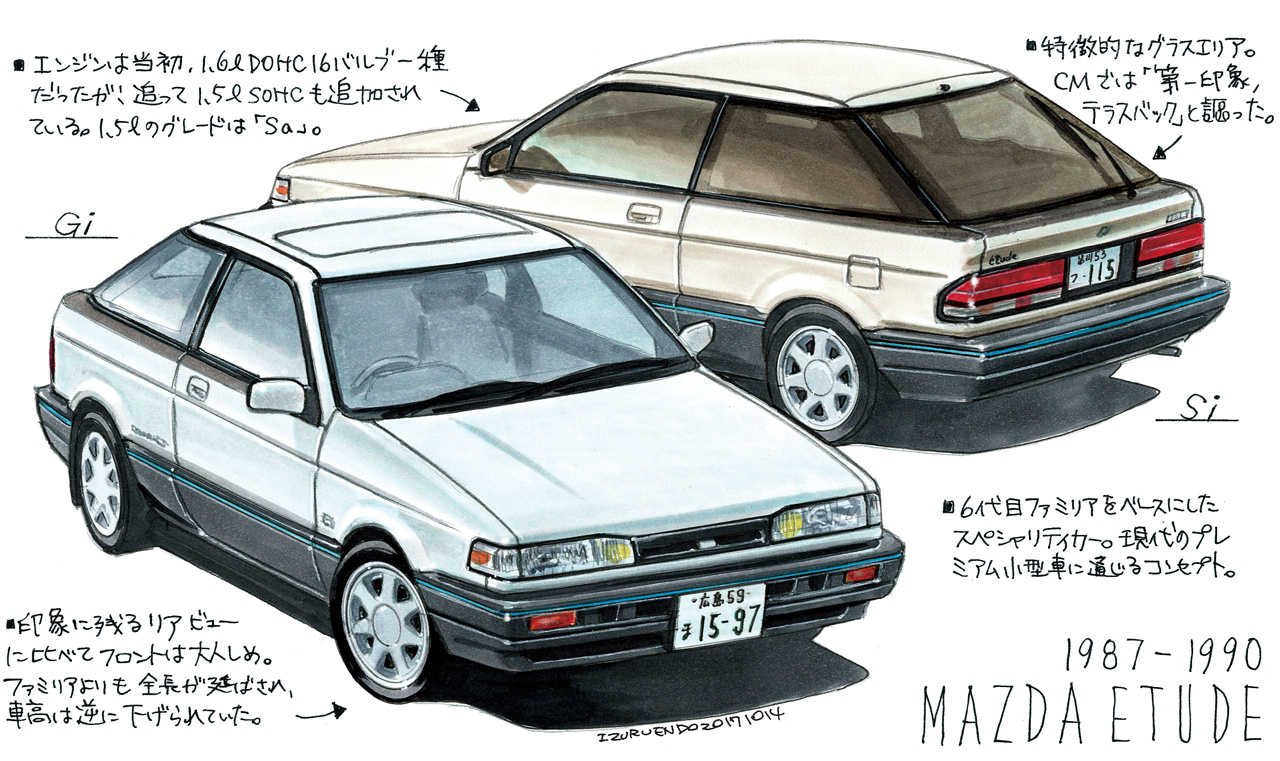 Endoizuru 遠藤イヅル 過去掲載イラストのご紹介 17年11月に発売された雑誌 Navi Cars 掲載の ワタクシの連載 知らなくても損しないクルマの話 で取り上げたクルマは マツダ エチュード でございました 最近出たマツダのニューモデル Mx