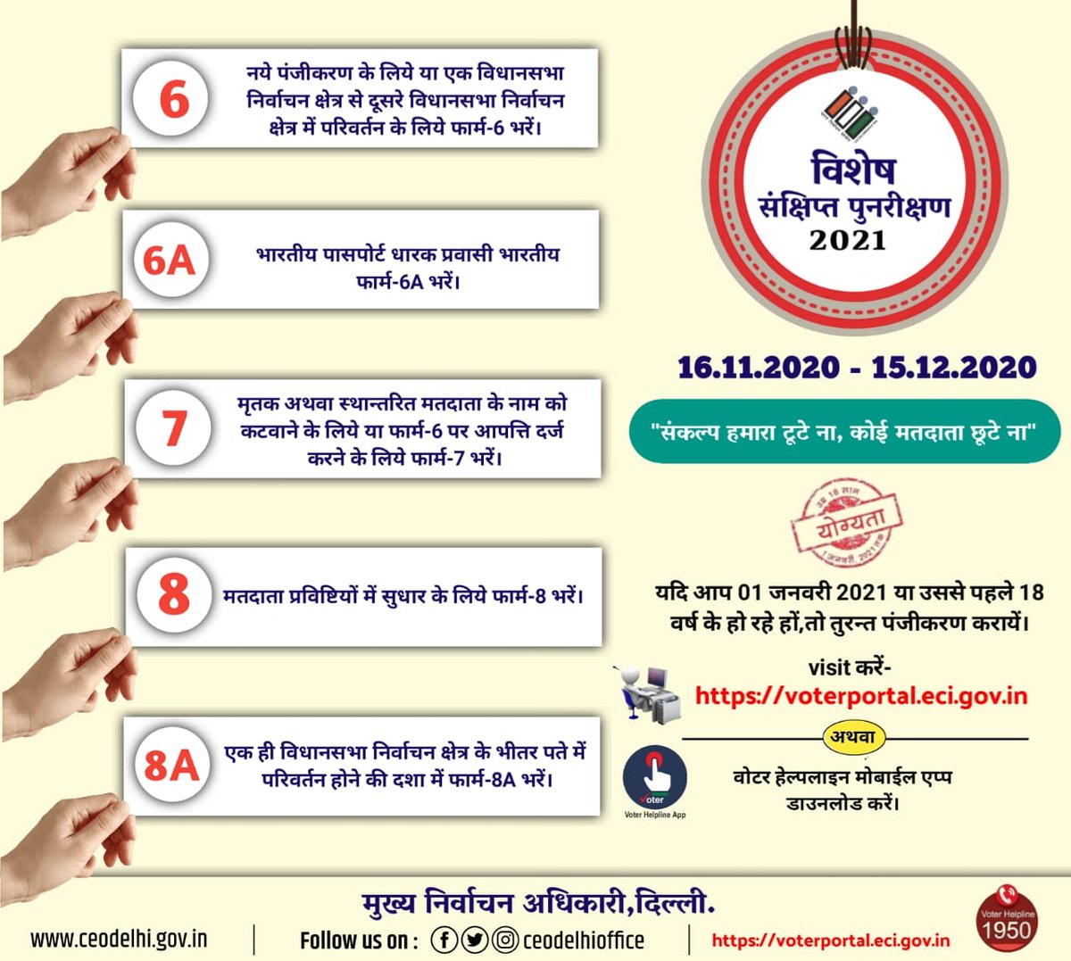CeodelhiOffice's tweet photo. Special Summary Revision 2021.. https://t.co/lHtLvG6Chr