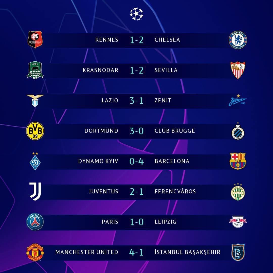 Kết quả loạt trận vòng bảng UEFA Champions League rạng sáng nay 🔥⚽️
#epl #pl #soccer #football
#happyluke #hlvietmam #happylukevietnam https://t.co/CGYV0YHCj5